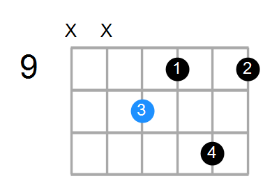 C7b9 Chord